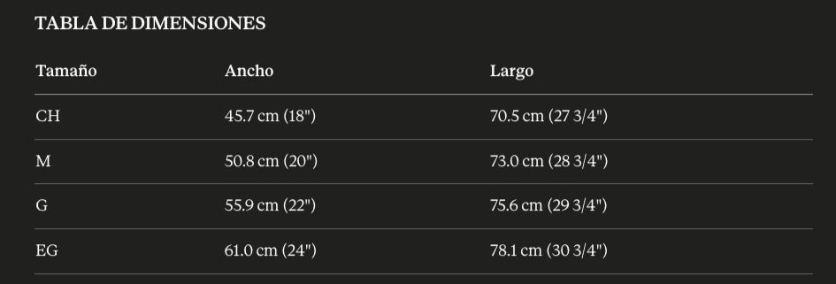 Guía de Tallas